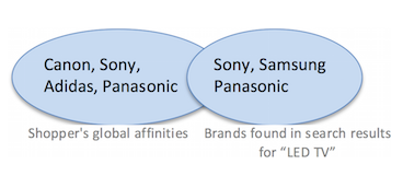 Diagram

Description automatically generated